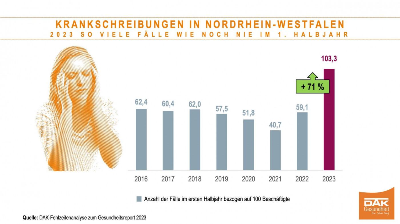 Bild einfügen