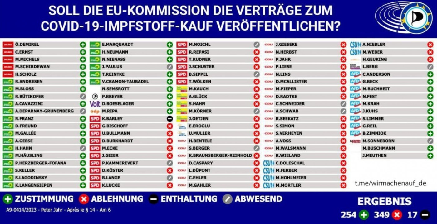 Bild einfügen